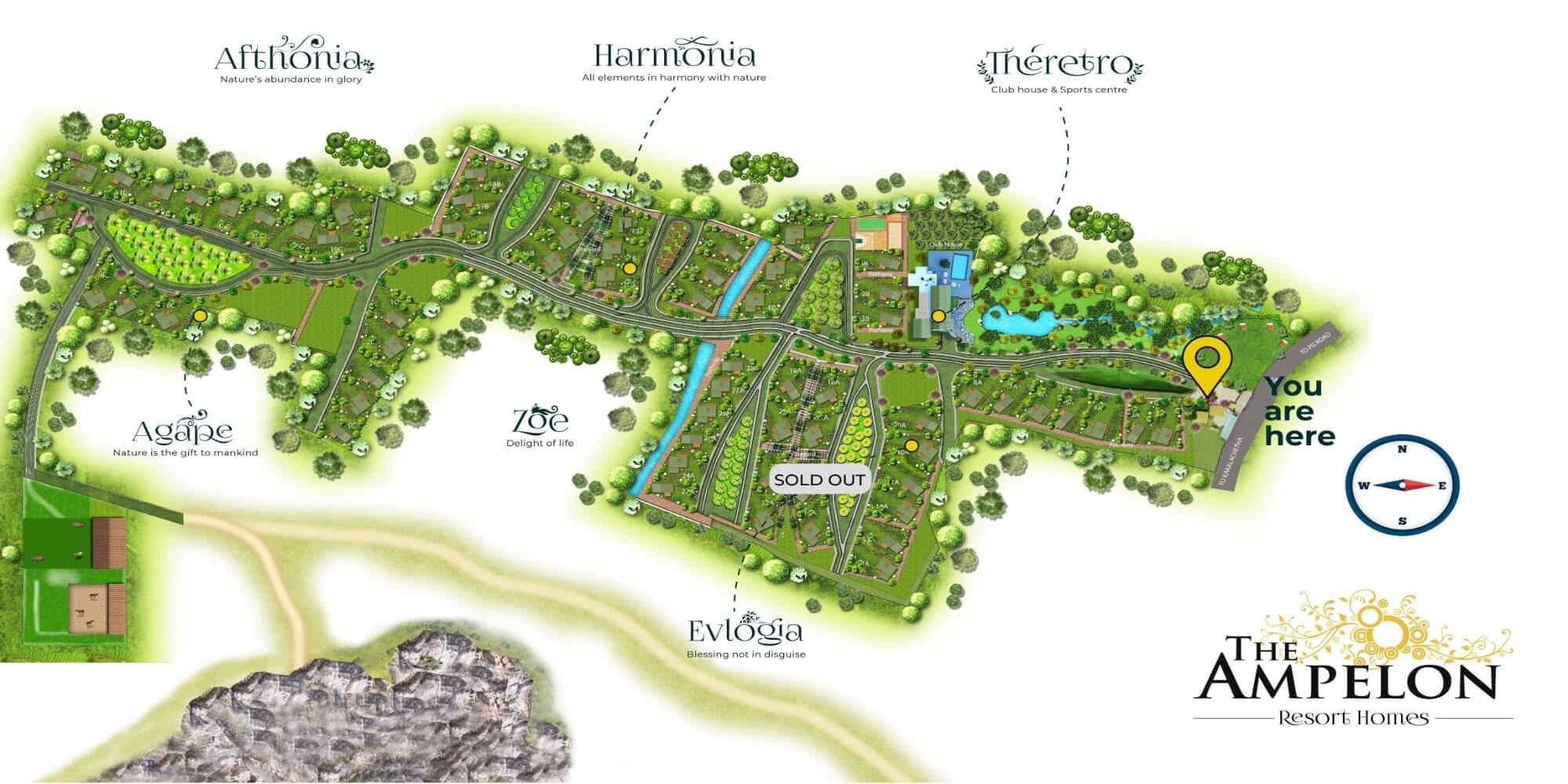 The Ampelon Master Plan The Ampelon Master Plan